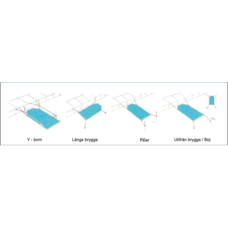 Skrovskyddsduk Cleanboat